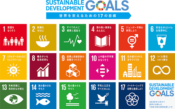 SDGs